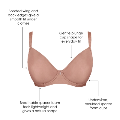 Curvy Kate recently launched The Bradrobe