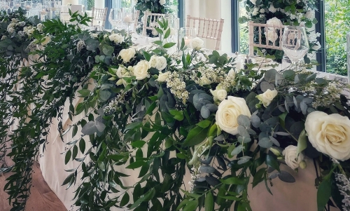 Image 4 from Thornton Events